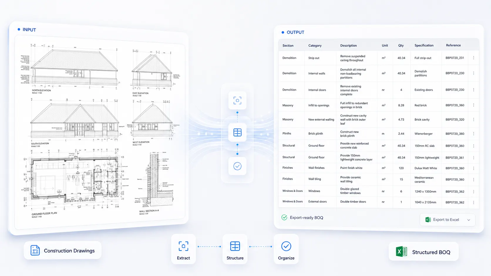 AutoBOQ turning a set of house drawings into a structured bill of quantities, grouped by section with units, quantities and drawing references