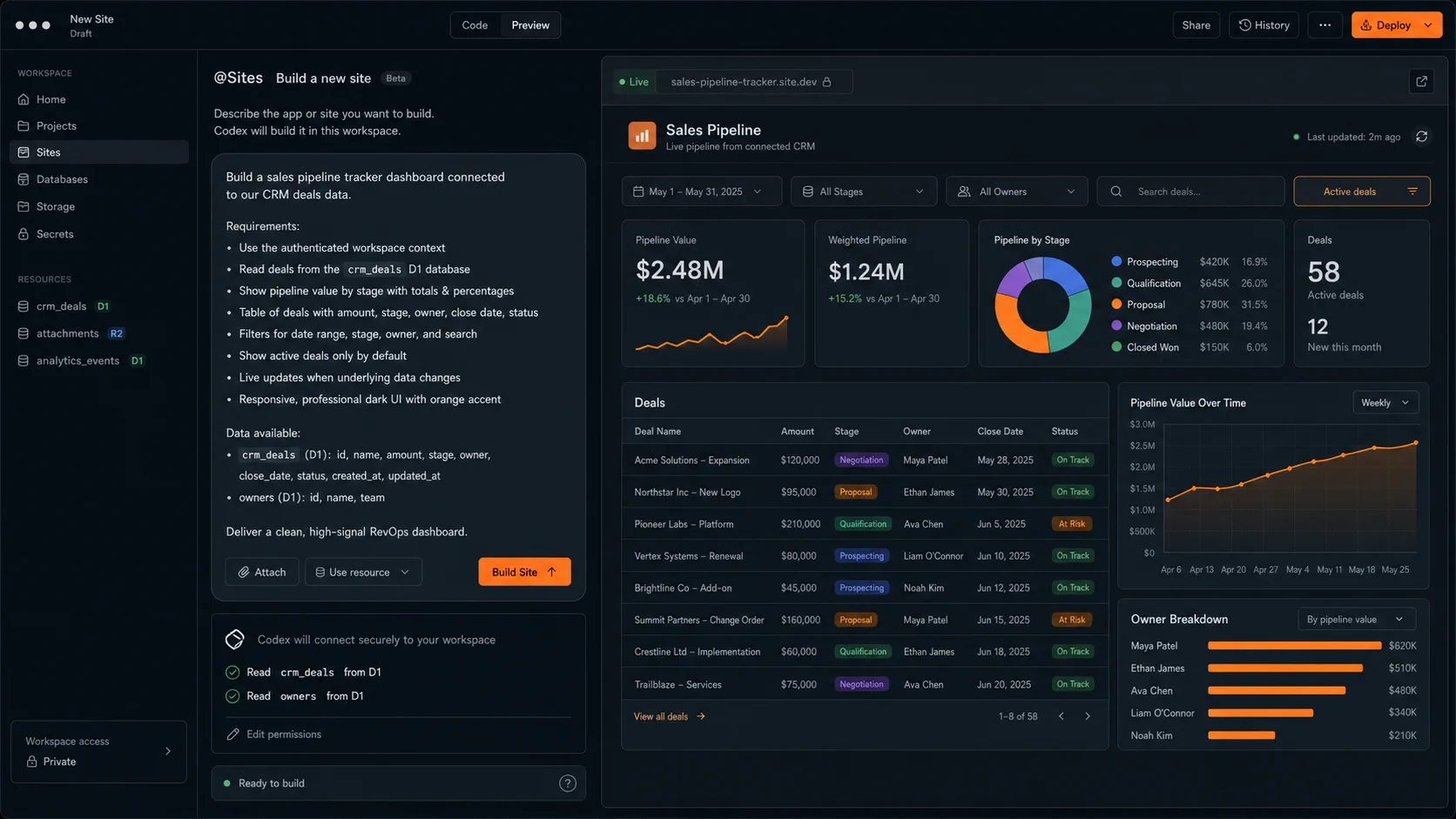 Codex Sites prompt shot for a sales pipeline tracker with CRM-style cards, charts, and deal table